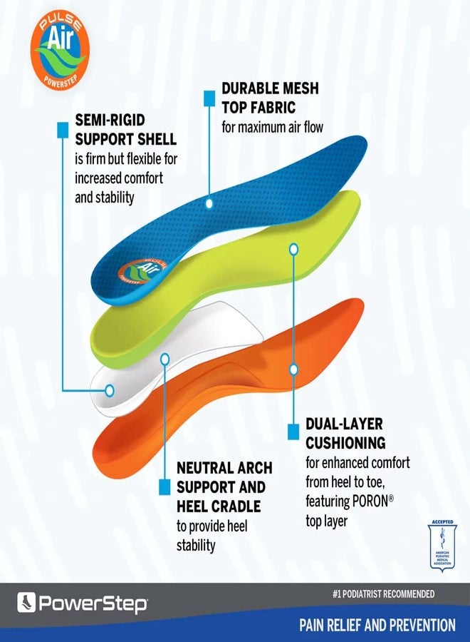 Powerstep Insoles, Pulse Air, Running Shoe Pain Relief Insert, Breathable Fabric, Women and Men - Image 2